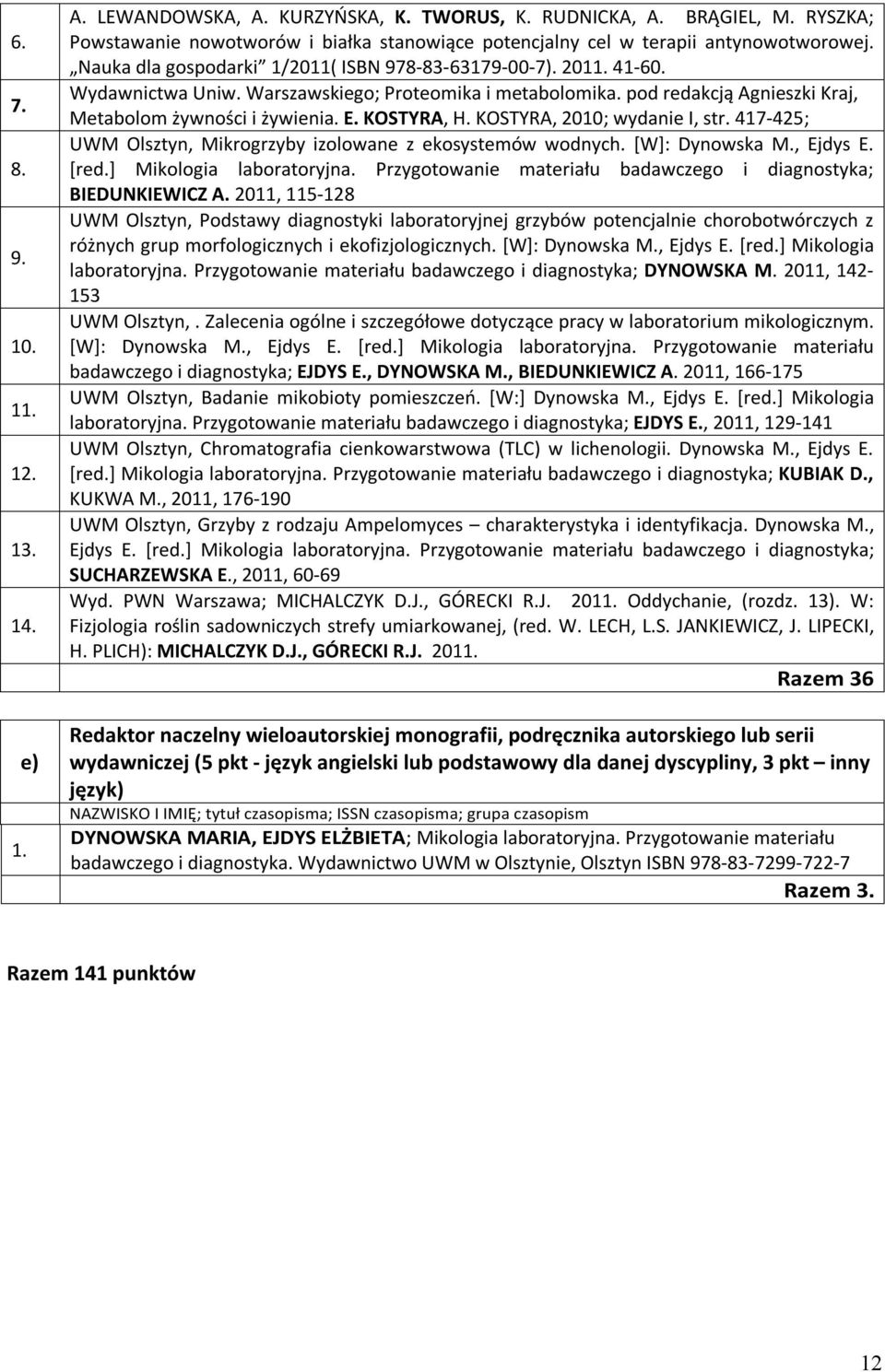 KOSTYRA, 2010; wydanie I, str. 417-425; UWM Olsztyn, Mikrogrzyby izolowane z ekosystemów wodnych. [W]: Dynowska M., Ejdys E. [red.] Mikologia laboratoryjna.