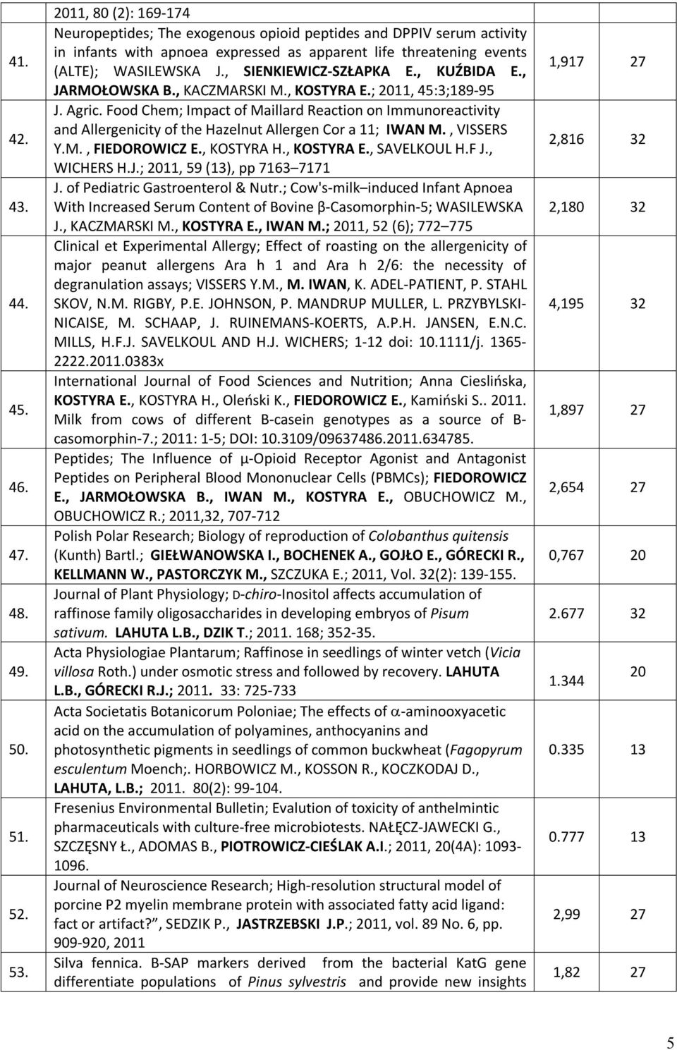 , SIENKIEWICZ-SZŁAPKA E., KUŹBIDA E., JARMOŁOWSKA B., KACZMARSKI M., KOSTYRA E.; 2011, 45:3;189-95 J. Agric.