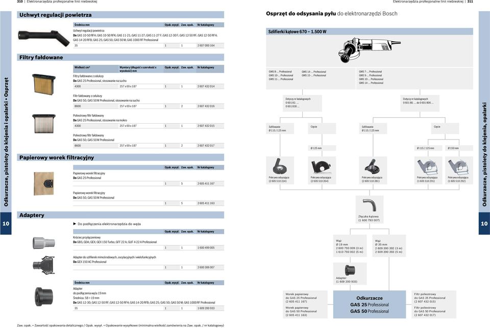 35 1 1 2 607 000 164 Szlifierki kątowe 670 1.500 W Filtry fałdowane Wielkość cm² Filtry fałdowane z celulozy Do GAS 25, stosowanie na sucho Wymiary (długość szerokość wysokość) mm Opak. wysył. Zaw.