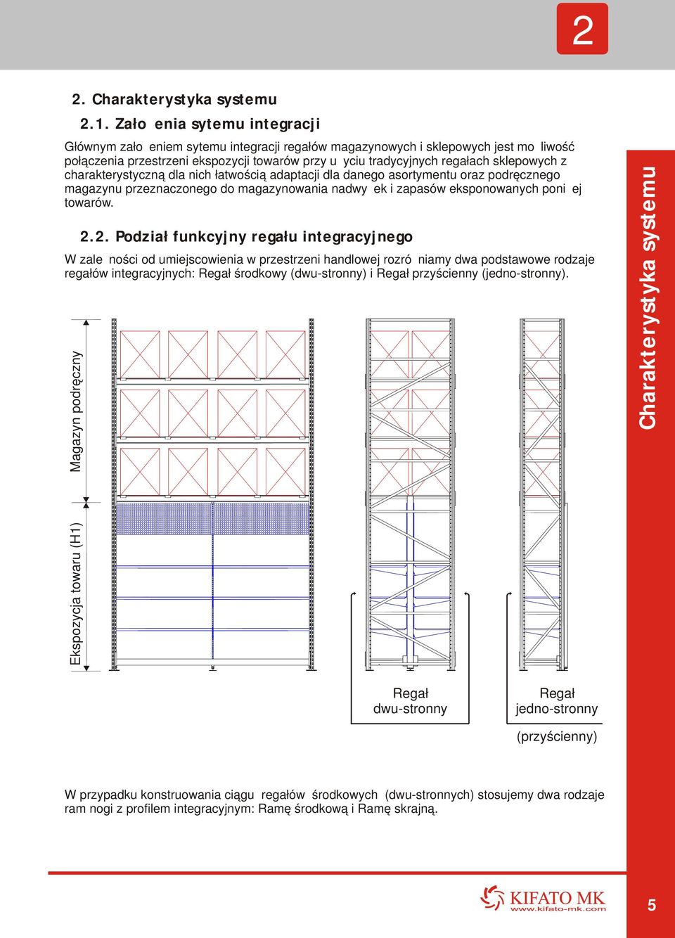 sklepowych z charakterystyczną dla nich łatwością adaptacji dla danego asortymentu oraz podręcznego magazynu przeznaczonego do magazynowania nadwyżek i zapasów eksponowanych poniżej towarów. 2.