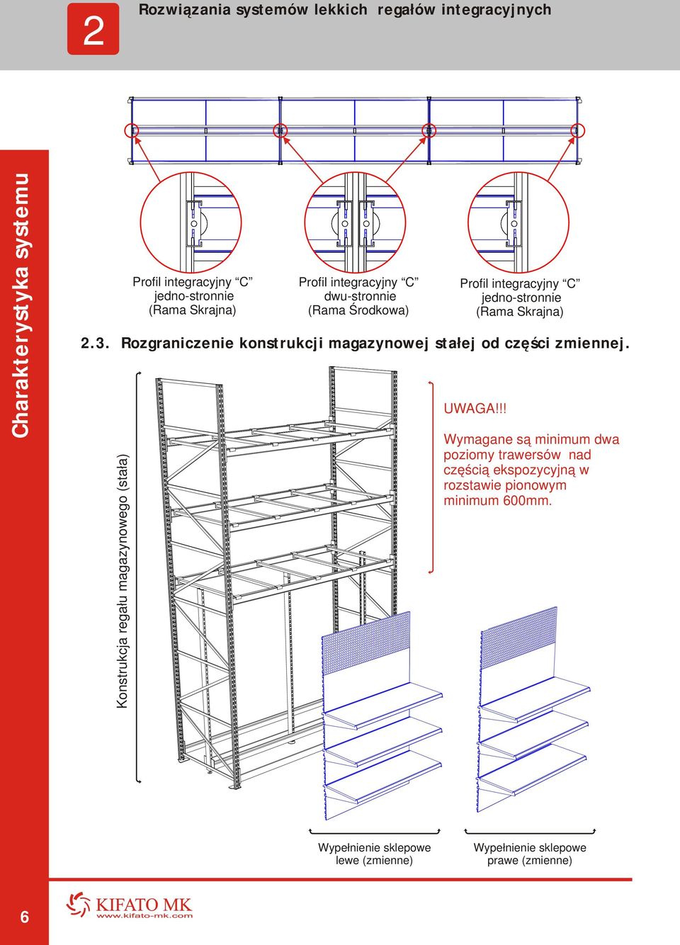 Konstrukcja regału magazynowego (stała) Profil integracyjny C jedno-stronnie (Rama Skrajna) Profil integracyjny C dwu-stronnie (Rama