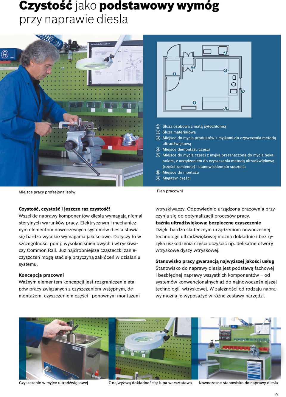 do montażu 4 Magazyn części Miejsce pracy profesjonalistów Plan pracowni Czystość, czystość i jeszcze raz czystość! Wszelkie naprawy komponentów diesla wymagają niemal sterylnych warunków pracy.