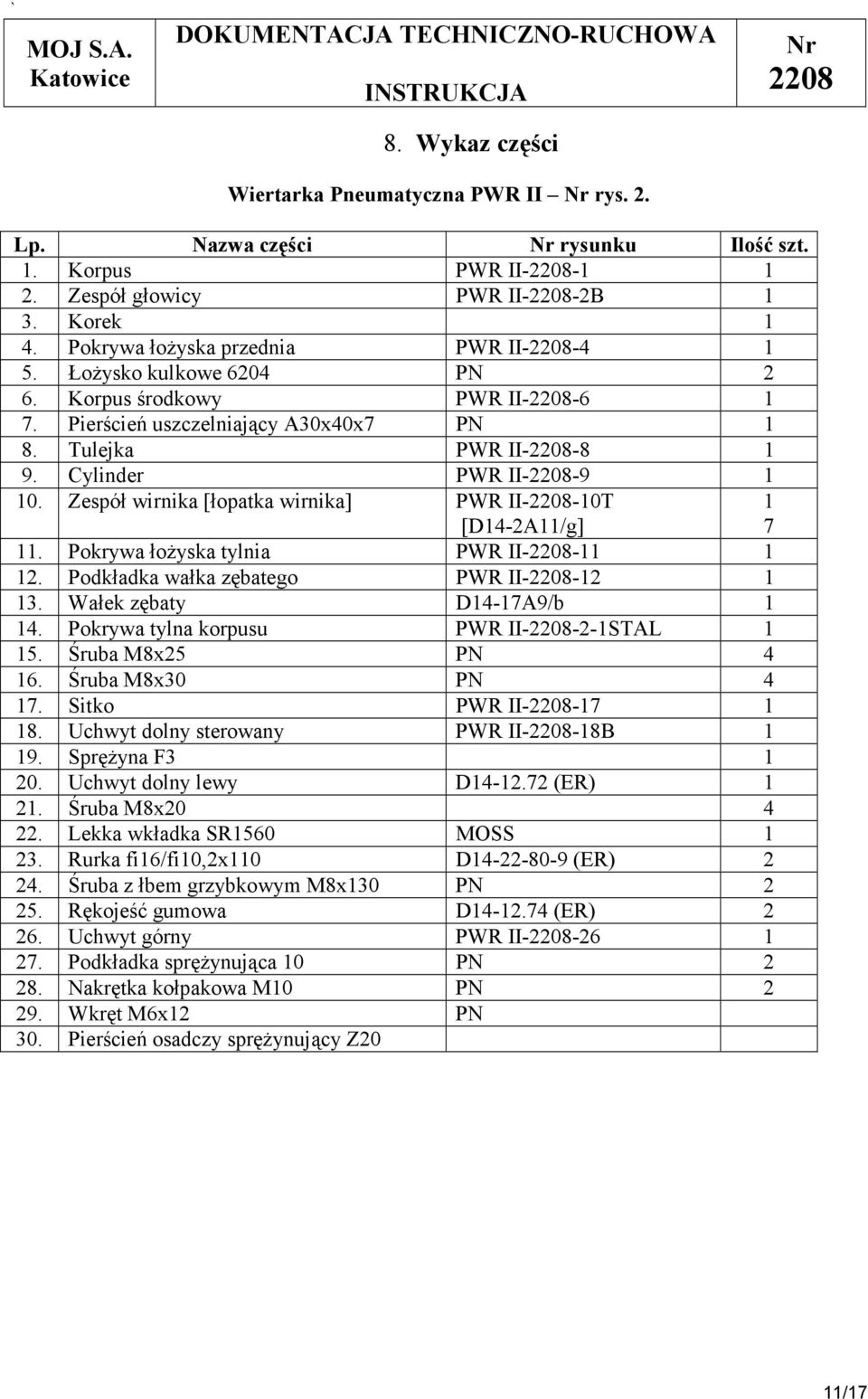 Zespół wirnika [łopatka wirnika] PWR II--10T [D14-2A11/g] 1 7 11. Pokrywa łożyska tylnia PWR II--11 1 12. Podkładka wałka zębatego PWR II--12 1 13. Wałek zębaty D14-17A9/b 1 14.