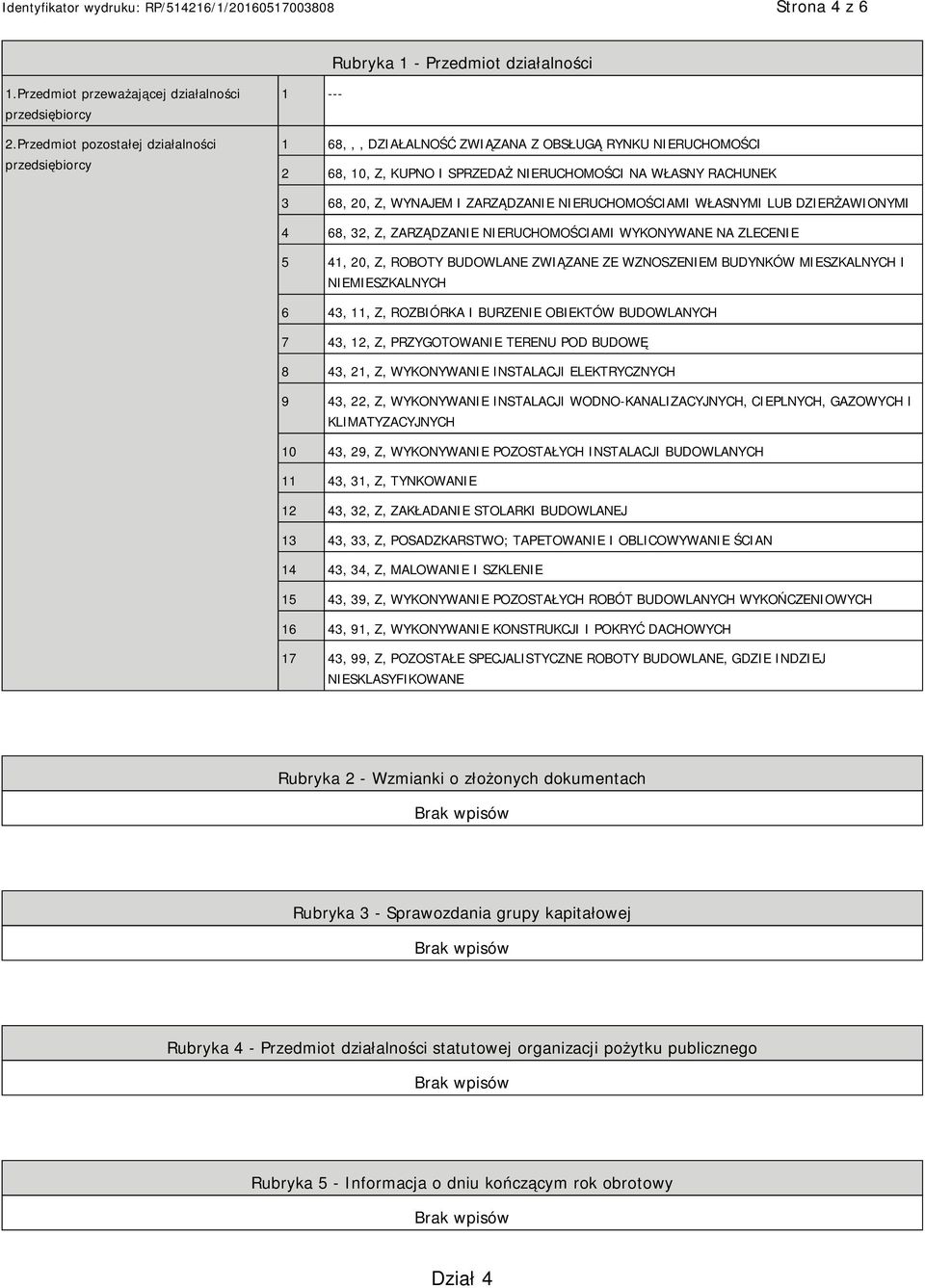 ZARZĄDZA RUCHOMOŚCIAMI WŁASNYMI LUB DZIERŻAWIONYMI 4 68, 32, Z, ZARZĄDZA RUCHOMOŚCIAMI WYKONYWANE NA ZLECE 5 41, 20, Z, ROBOTY BUDOWLANE ZWIĄZANE ZE WZNOSZEM BUDYNKÓW MIESZKALNYCH I MIESZKALNYCH 6