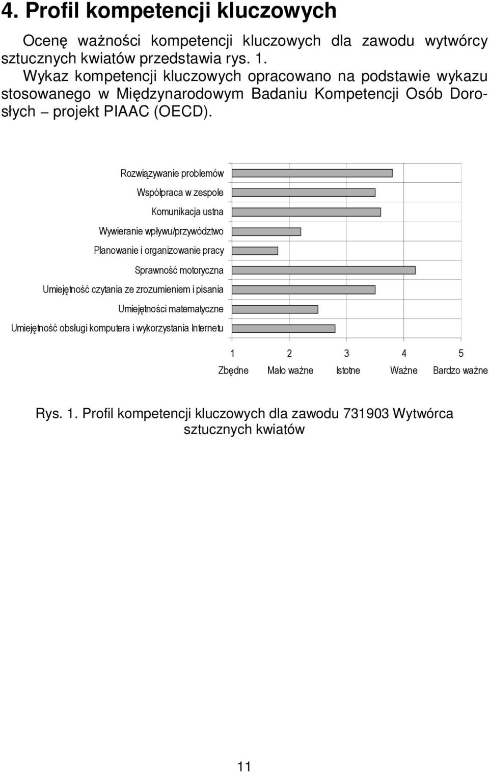 Rozwiązywanie problemów Współpraca w zespole Komunikacja ustna Wywieranie wpływu/przywództwo Planowanie i organizowanie pracy Sprawność motoryczna Umiejętność czytania ze