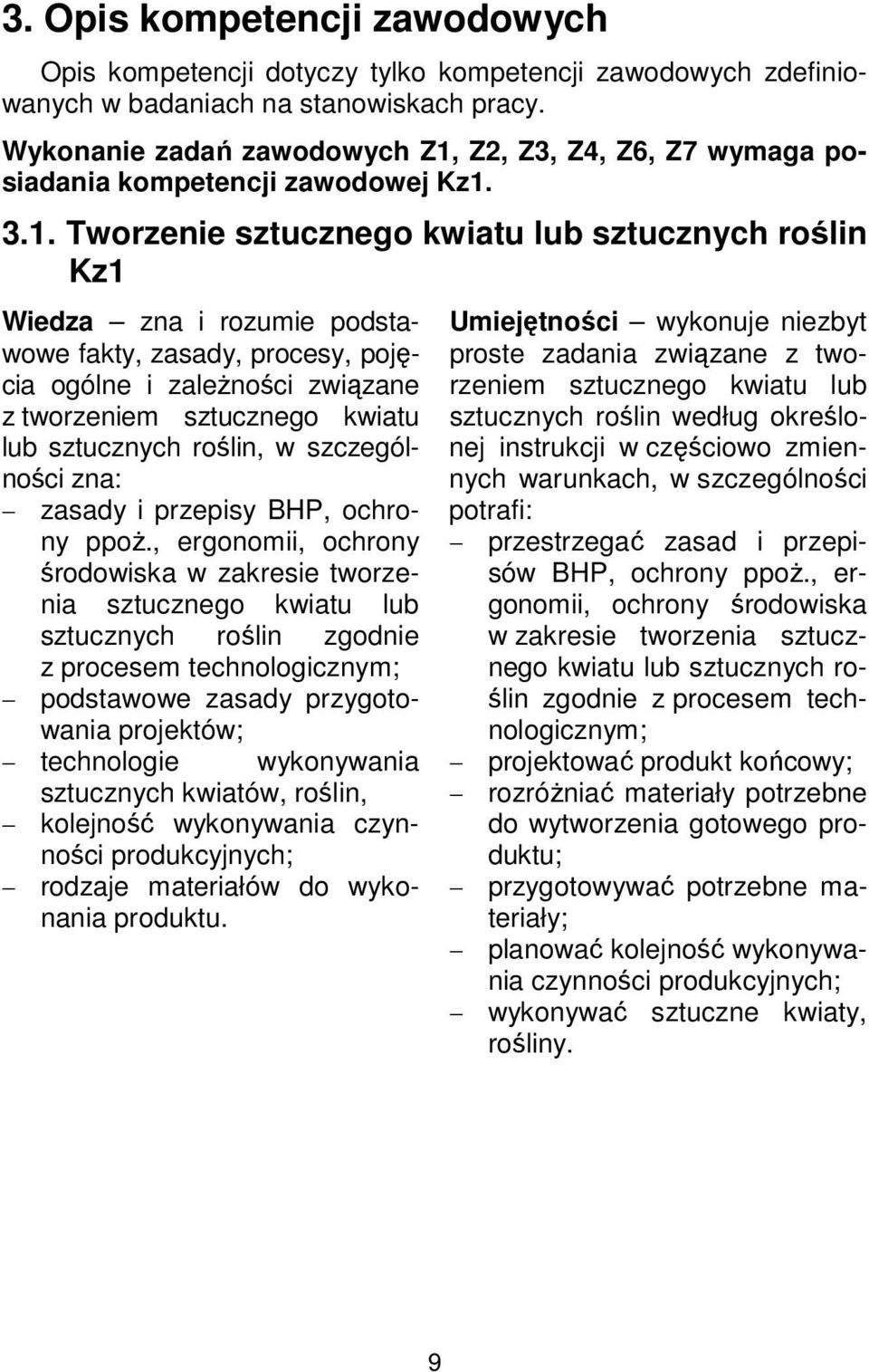 Z2, Z3, Z4, Z6, Z7 wymaga posiadania kompetencji zawodowej Kz1.