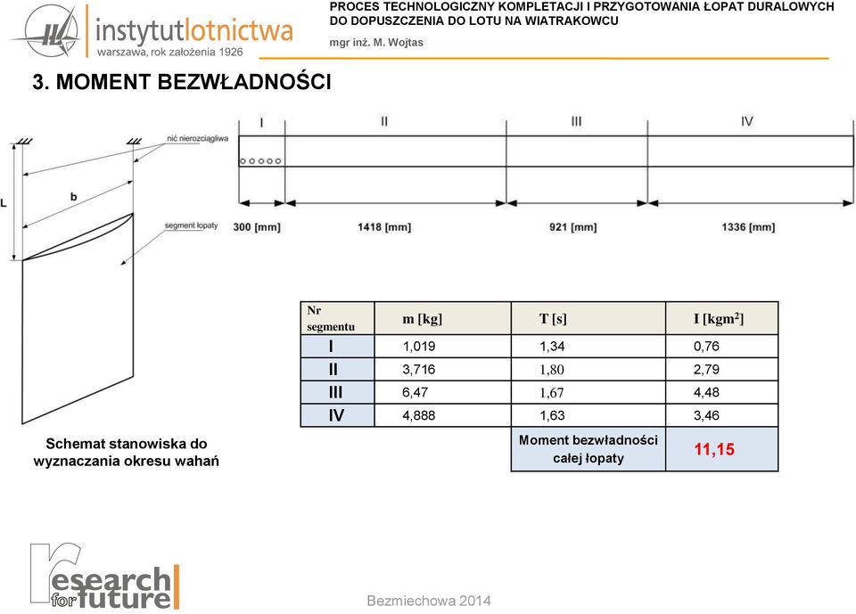 wahań Nr segmentu m [kg] T [s] I [kgm 2 ] I 1,019 1,34 0,76 II 3,716