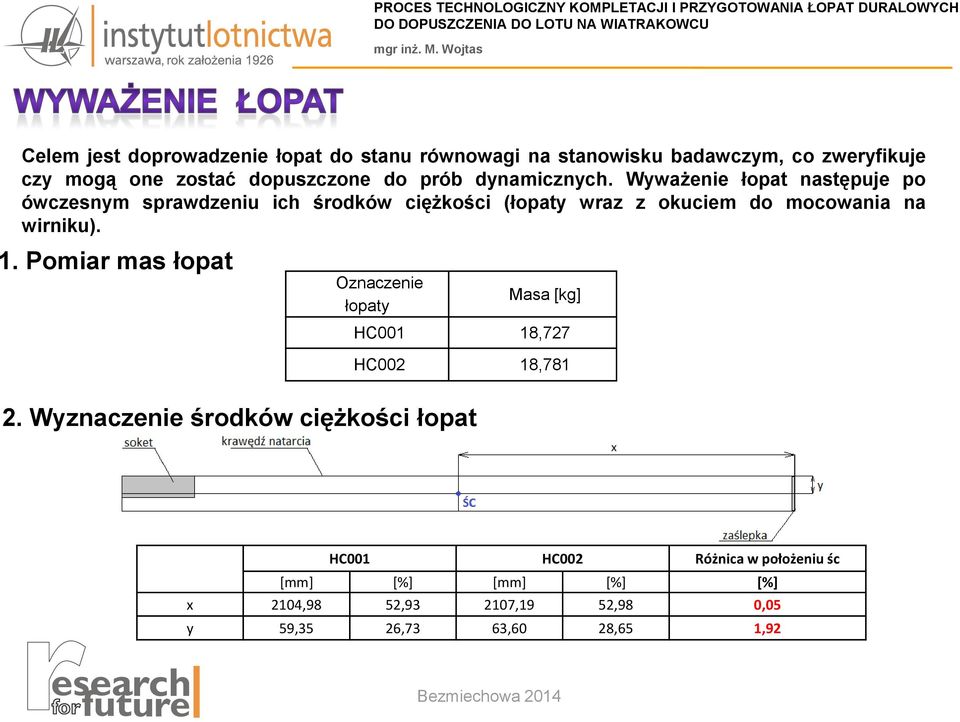 Wyważenie łopat następuje po ówczesnym sprawdzeniu ich środków ciężkości (łopaty wraz z okuciem do mocowania na wirniku). 1.