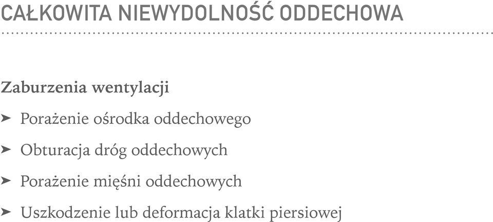 Obturacja dróg oddechowych Porażenie mięśni