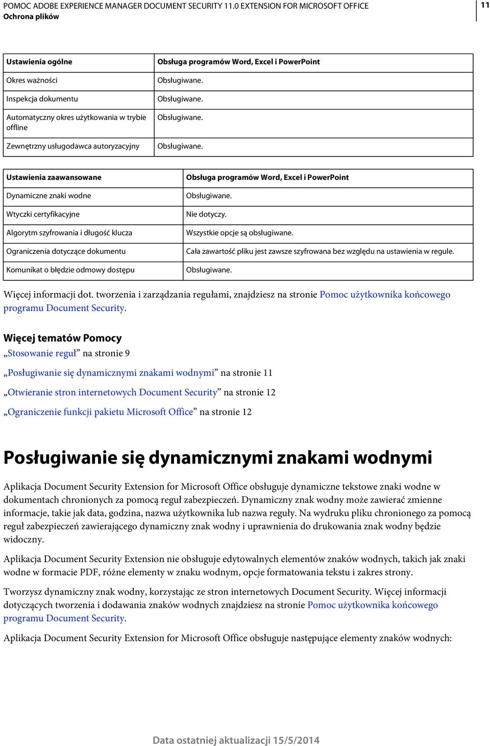 Obsługiwane.