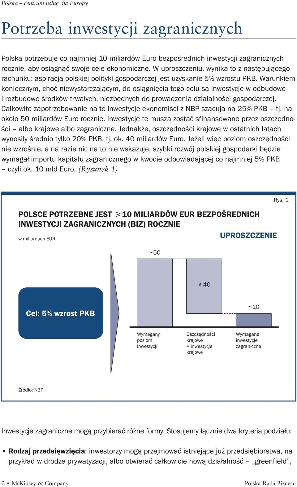 Warunkiem koniecznym, choć niewystarczającym, do osiągnięcia tego celu są inwestycje w odbudowę i rozbudowę środków trwałych, niezbędnych do prowadzenia działalności gospodarczej.