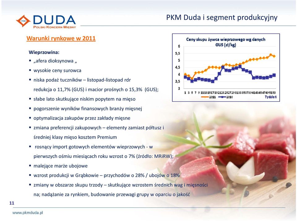 zamiast półtusz i średniej klasy mięso kosztem Premium rosnący import gotowych elementów wieprzowych w pierwszych ośmiu miesiącach roku wzrost o 7% (źródło: MRiRW); malejące marże ubojowe wzrost