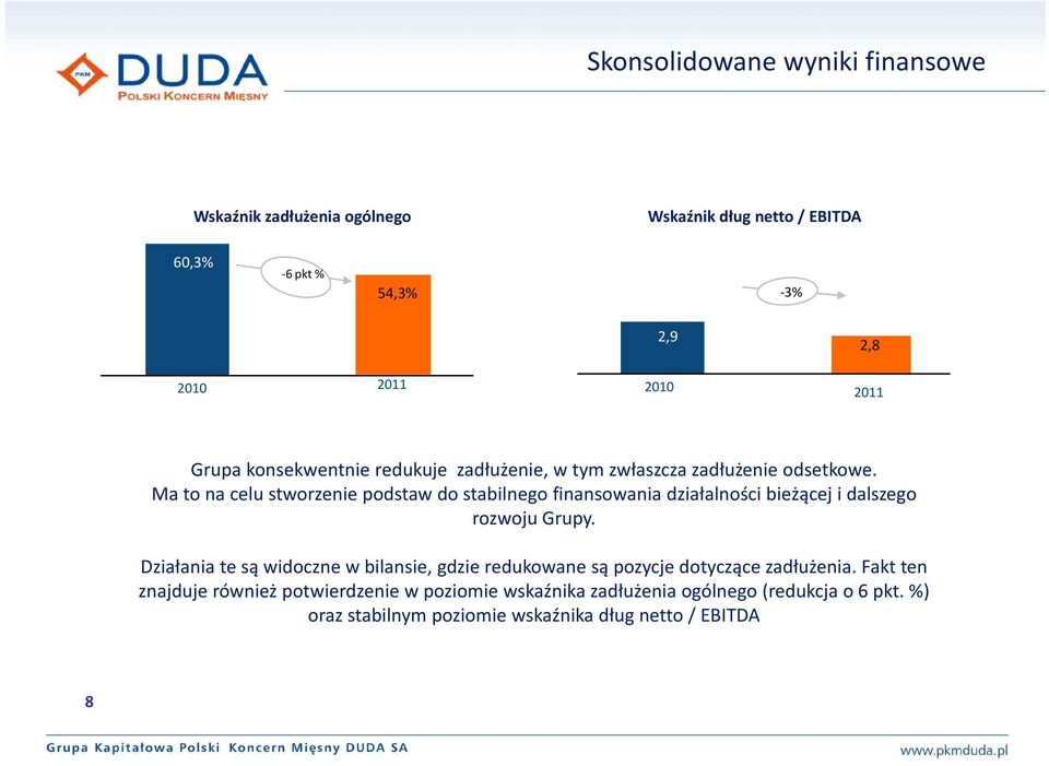 Ma to na celu stworzenie podstaw dt do stabilnego tbil finansowania i działalności dił ś i bieżącej ż i dalszego dl rozwoju Grupy.