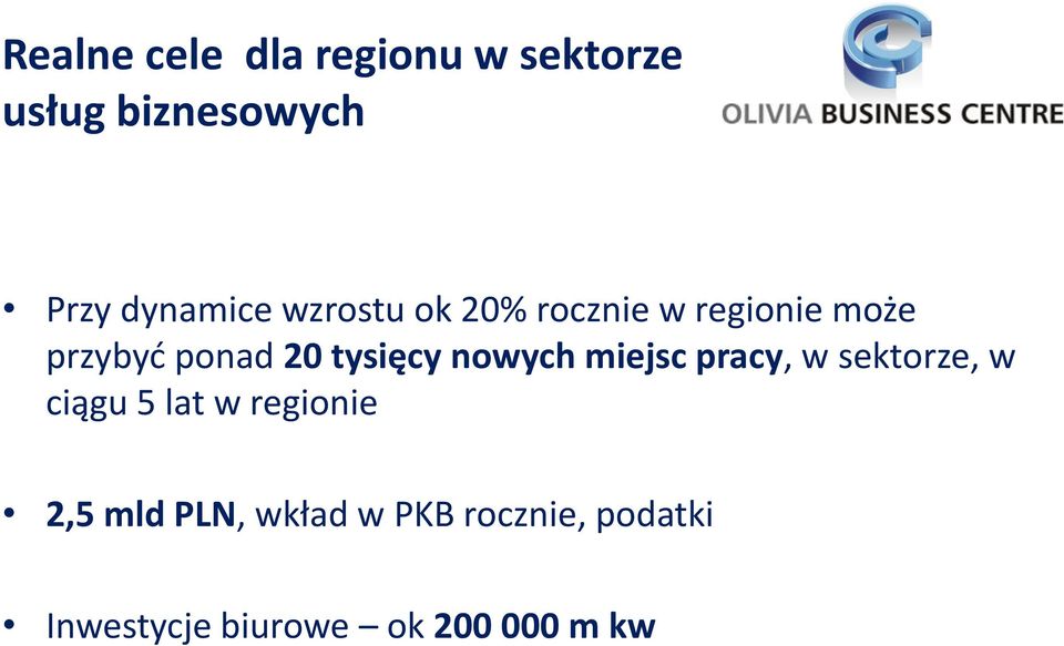 nowych miejsc pracy, w sektorze, w ciągu 5 lat w regionie 2,5 mld