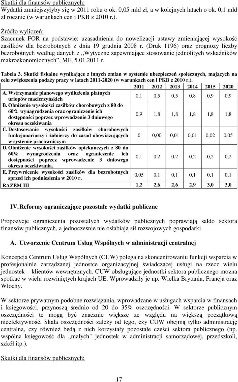 (Druk 1196) oraz prognozy liczby bezrobotnych według danych z Wytyczne zapewniające stosowanie jednolitych wskaźników makroekonomicznych, MF, 5.01.2011 r. Tabela 3.