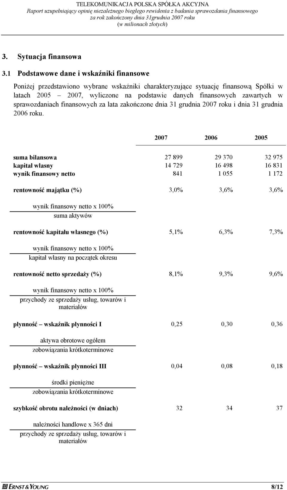 1 Podstawowe dane i wskaźniki finansowe Poniżej przedstawiono wybrane wskaźniki charakteryzujące sytuację finansową Spółki w latach 2005 2007, wyliczone na podstawie danych finansowych zawartych w