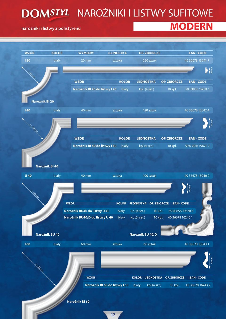59 03856 19674 1 Narożnik BI 20 I 40 biały 40 mm sztuka 120 sztuk 40 36678 13042 4 40 mm r = 120 mm WZÓR KOLOR JEDNOSTKA OP. ZBIORCZE EAN - CODE Narożnik BI 40 do listwy I 40 biały kpl.(4 szt.