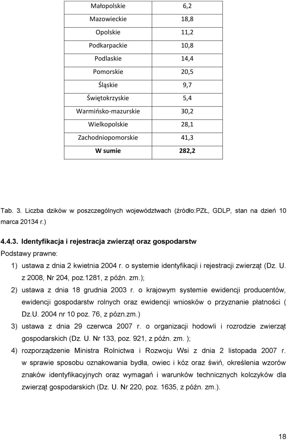 o systemie identyfikacji i rejestracji zwierząt (Dz. U. z 2008, Nr 204, poz.1281, z późn. zm.); 2) ustawa z dnia 18 grudnia 2003 r.