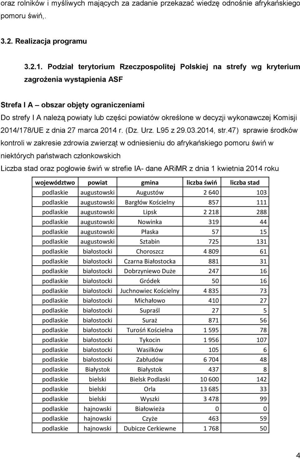 decyzji wykonawczej Komisji 2014/178/UE z dnia 27 marca 2014 r. (Dz. Urz. L95 z 29.03.2014, str.