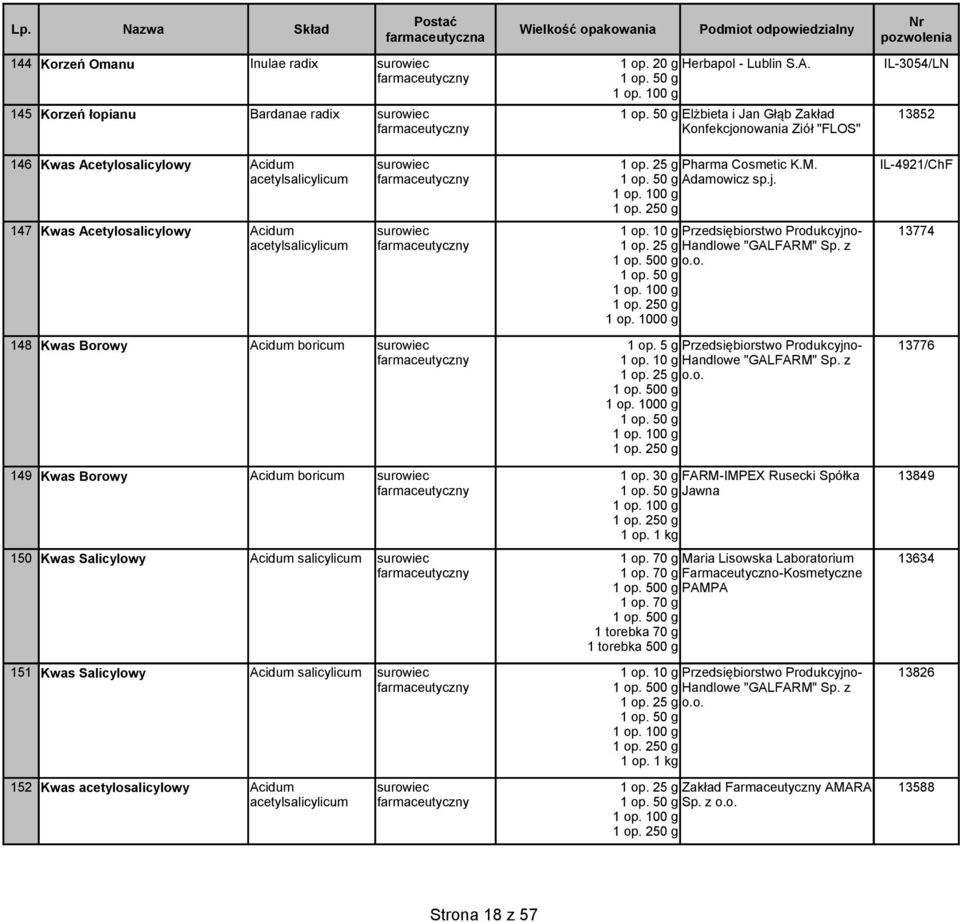 nowania Ziół "FLOS" 146 Kwas Acetylosalicylowy Acidum acetylsalicylicum Pharma Cosmetic K.M. Adamowicz sp.j.