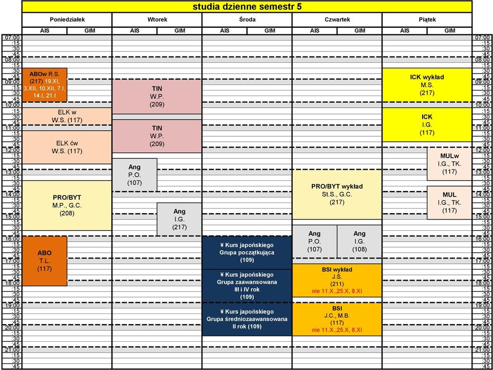 P., G.C., TK. (208) Ang (117) 15:00 15:00 (217) Ang Ang 16:00 16:00 P.O. (107) (108) ABO Grupa początkująca 17:00 T.L. 17:00 (117) BSI wykład J.Ś.