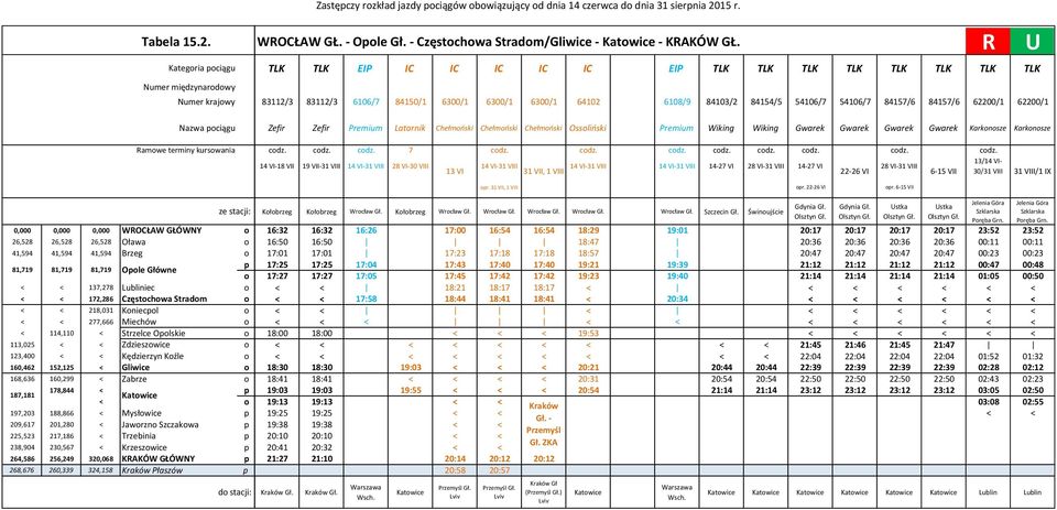 R U TLK TLK EIP IC IC IC IC IC EIP TLK TLK TLK TLK TLK TLK TLK TLK 83112/3 83112/3 6106/7 84150/1 6300/1 6300/1 6300/1 64102 6108/9 84103/2 84154/5 54106/7 54106/7 84157/6 84157/6 62200/1 62200/1