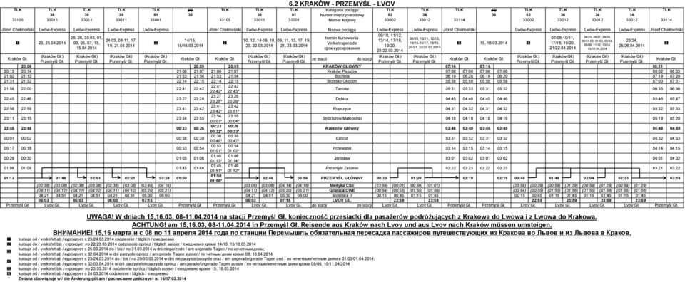 2 KRAKÓW - PRZEMYŚL - LVOV 10, 12, 14-16, 18, 09, 11, 13, 17, 19, 20, 22.03.2014 21, 23.03.2014 Kraków Gł. (Kraków Gł.) (Kraków Gł.) (Kraków Gł.) (Kraków Gł.) (Kraków Gł.) (Kraków Gł.) (Kraków Gł.) (Kraków Gł.) (Kraków Gł.) (Kraków Gł.) (Kraków Gł.) (Kraków Gł.) Kraków Gł.