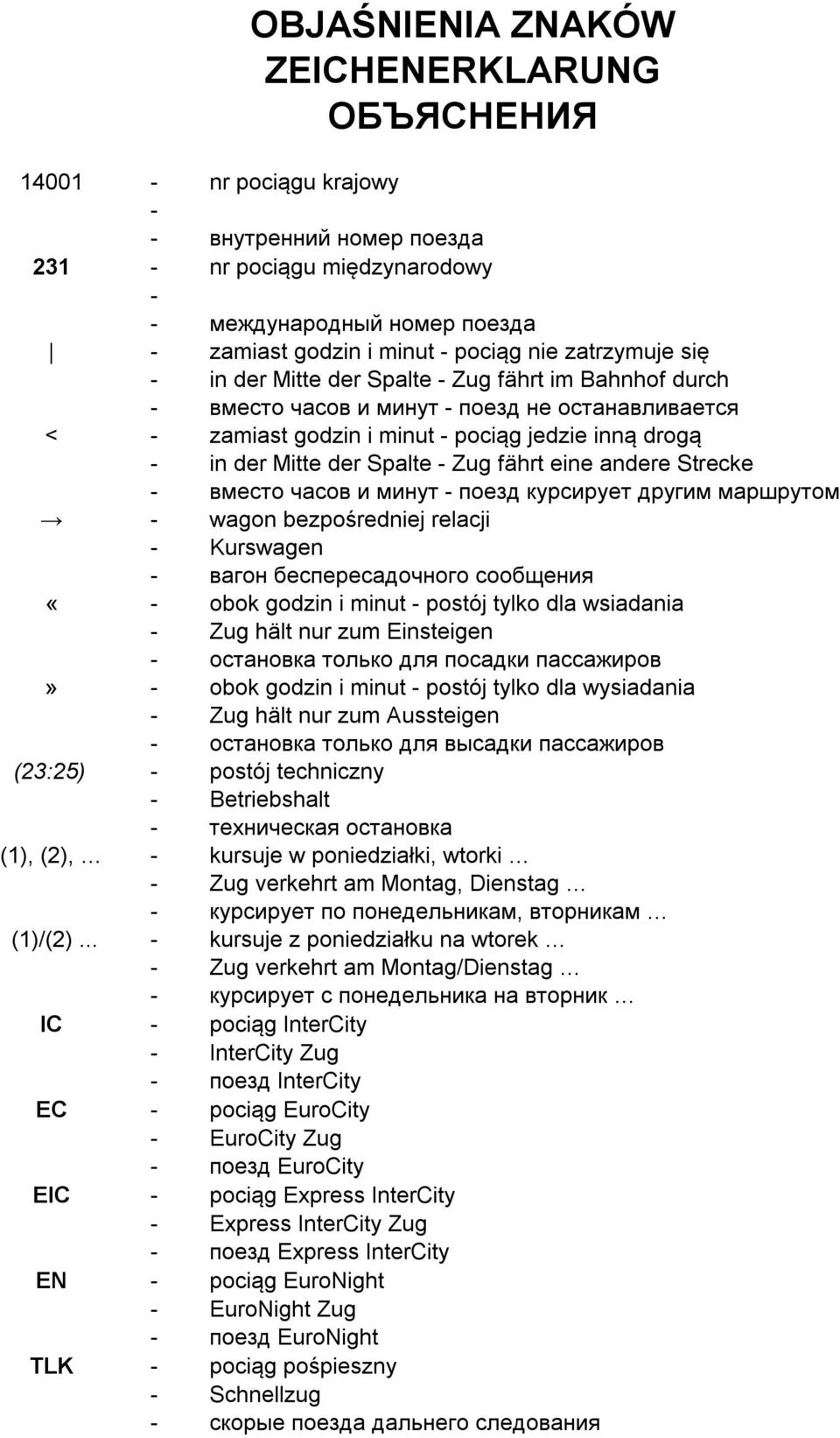 - Zug fährt eine andere Strecke - вместо часов и минут - поезд курсирует другим маршрутом - wagon bezpośredniej relacji - Kurswagen - вагон беспересадочного сообщения «- obok godzin i minut - postój