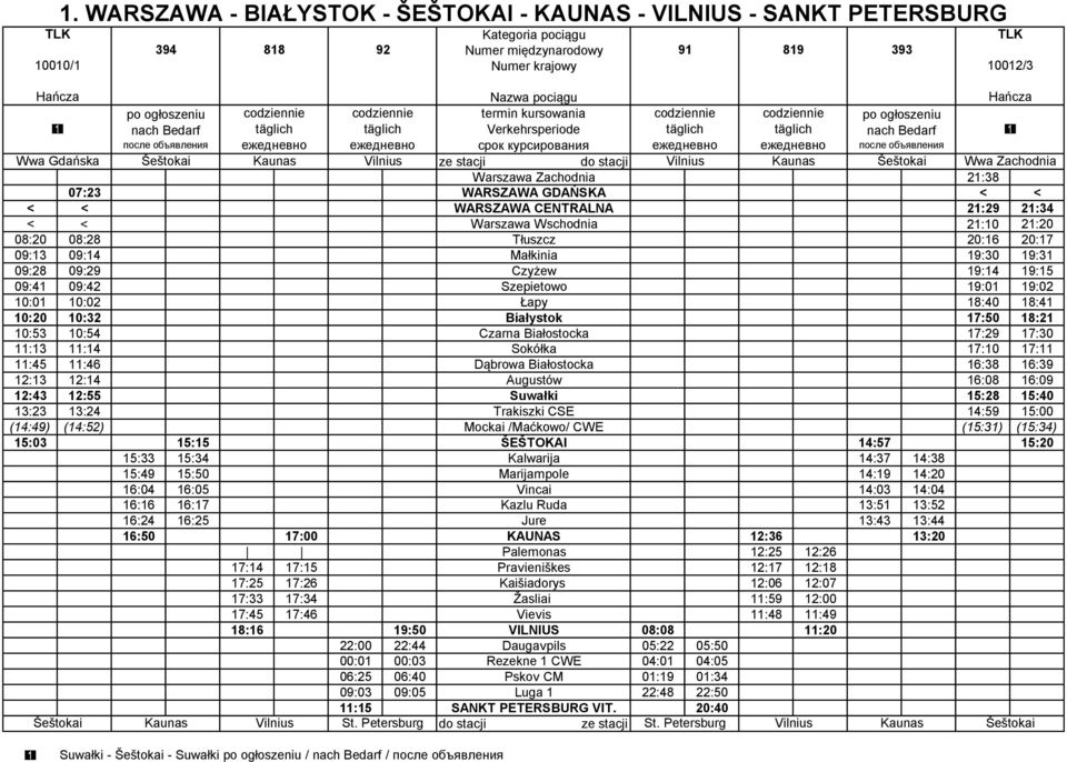 Šeštokai Vilnius ze stacji do stacji Vilnius Kaunas Šeštokai Wwa Zachodnia Warszawa Zachodnia 21:38 07:23 WARSZAWA GDAŃSKA < < < < WARSZAWA CTRALNA 21:29 21:34 < < Warszawa Wschodnia 21:10 21:20