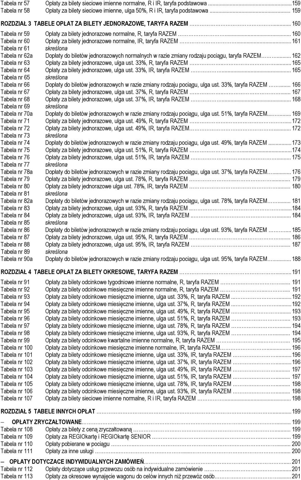 .. 160 Tabela nr 60 Opłaty za bilety jednorazowe normalne, IR, taryfa RAZEM.