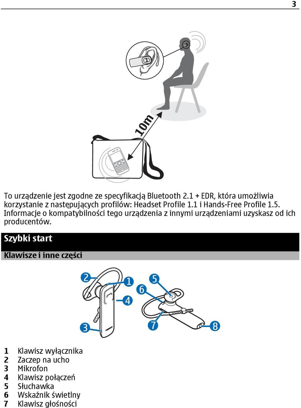 1 i Hands-Free Profile 1.5.