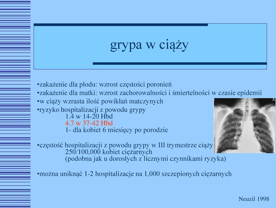 7 w 37-42 Hbd 1- dla kobiet 6 miesięcy po porodzie częstość hospitalizacji z powodu grypy w III trymestrze ciąży 250/100,000