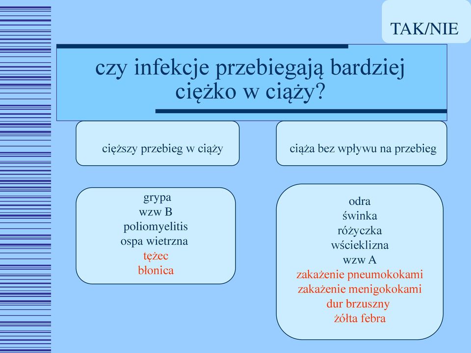 wzw B poliomyelitis ospa wietrzna tężec błonica odra świnka różyczka