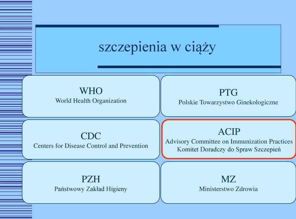 Prevention ACIP Advisory Committee on Immunization Practices Komitet