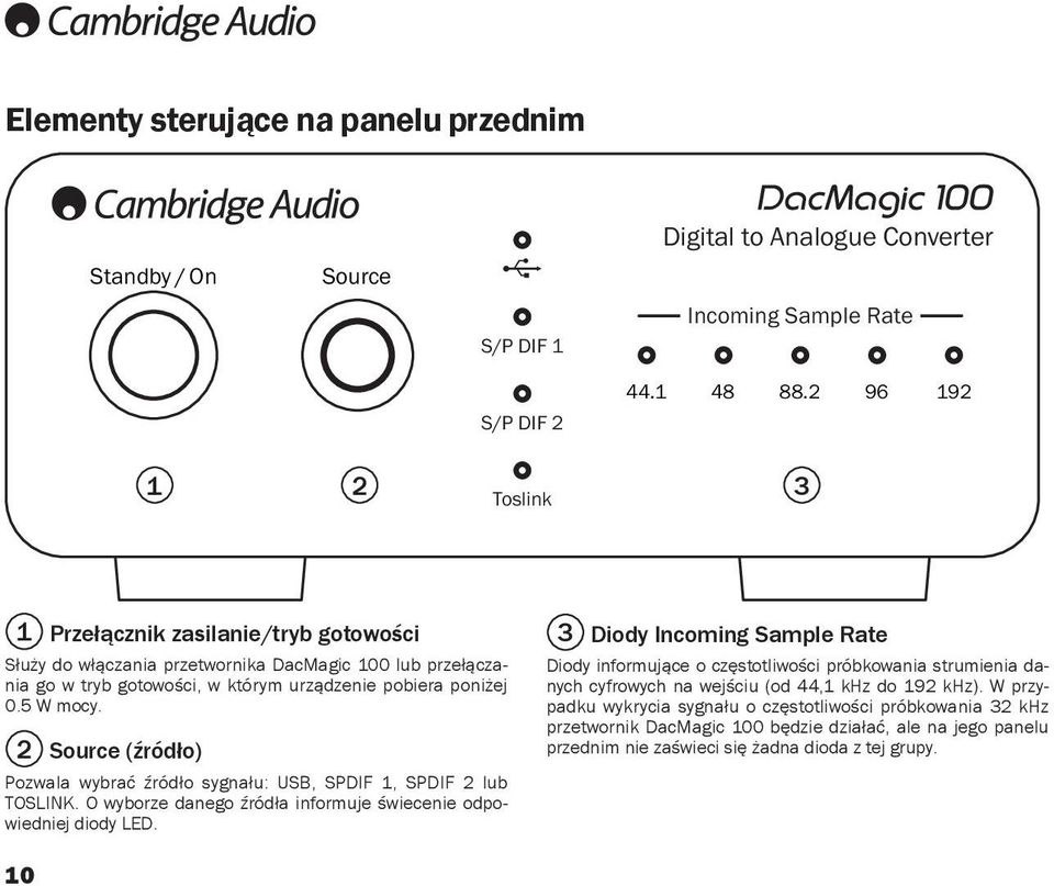 2 Source (źródło) Pozwala wybrać źródło sygnału: USB, SPDIF 1, SPDIF 2 lub TOSLINK. O wyborze danego źródła informuje świecenie odpowiedniej diody LED.