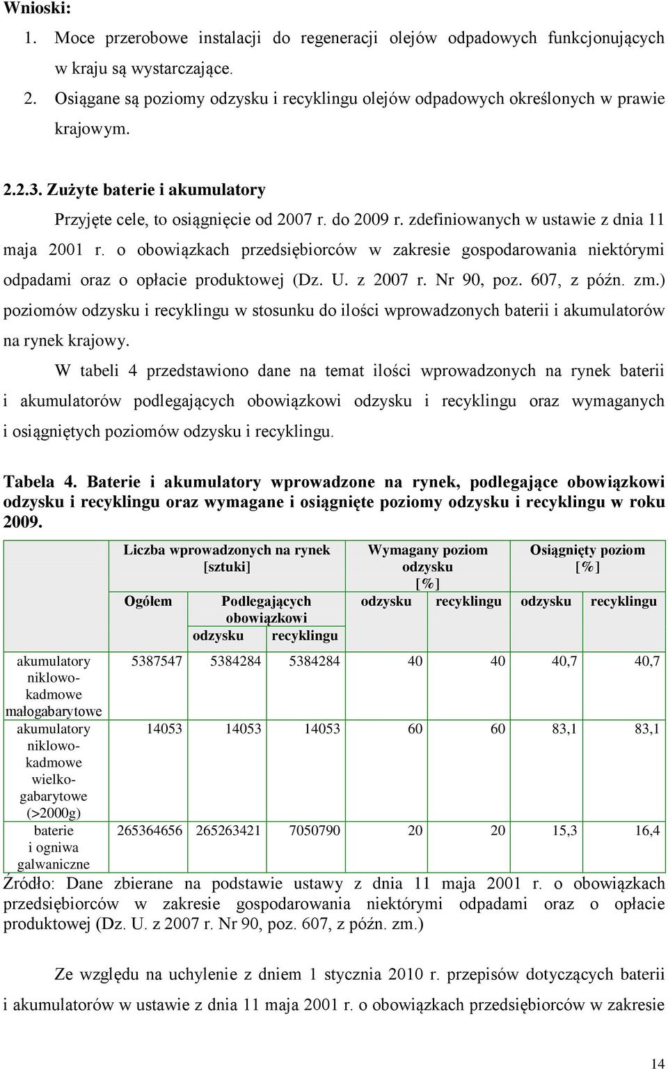 zdefiniowanych w ustawie z dnia 11 maja 2001 r. o obowiązkach przedsiębiorców w zakresie gospodarowania niektórymi odpadami oraz o opłacie produktowej (Dz. U. z 2007 r. Nr 90, poz. 607, z późn. zm.