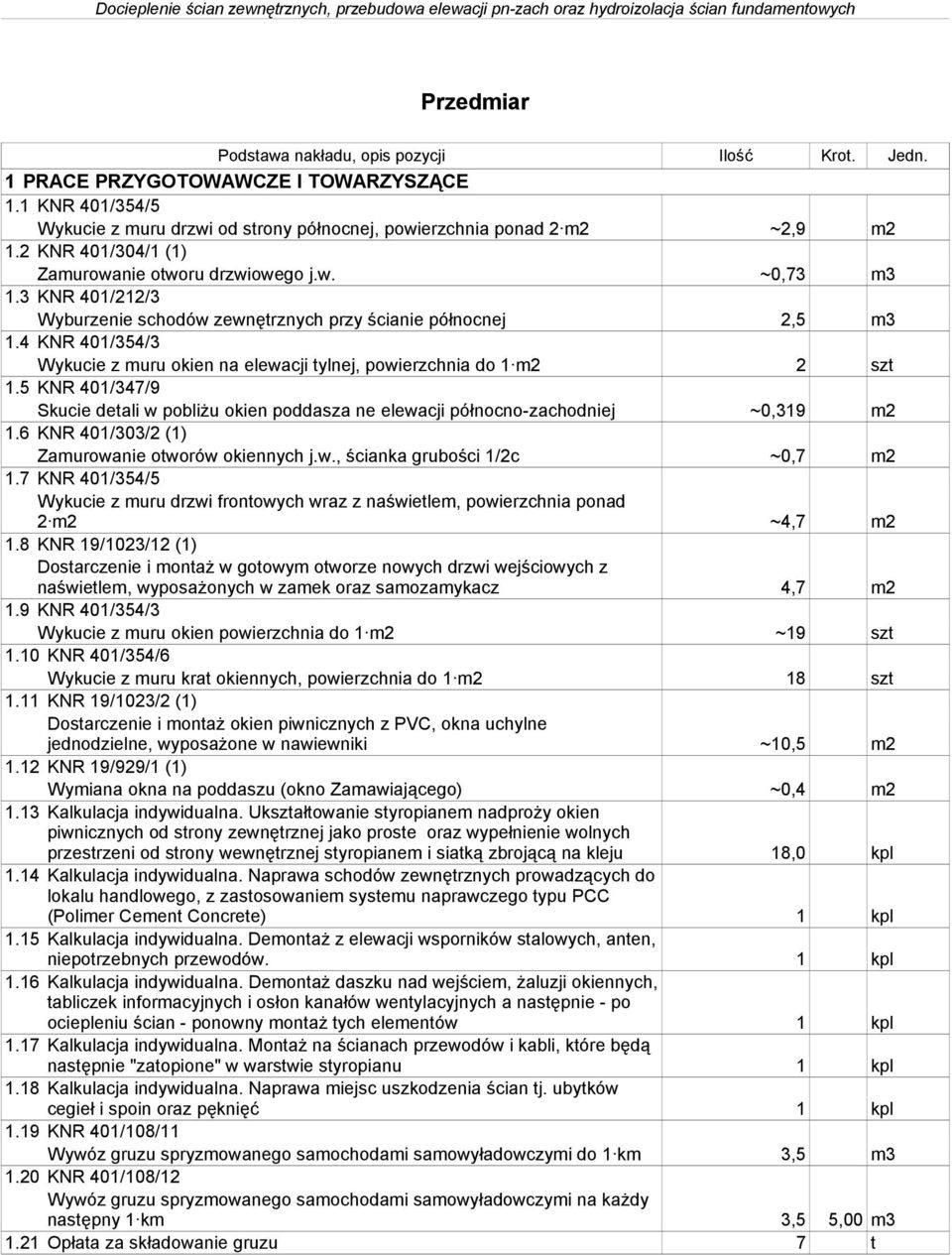 5 KNR 401/347/9 Skucie detali w pobliżu okien poddasza ne elewacji północno-zachodniej ~0,319 m2 1.6 KNR 401/303/2 (1) Zamurowanie otworów okiennych j.w., ścianka grubości 1/2c ~0,7 m2 1.
