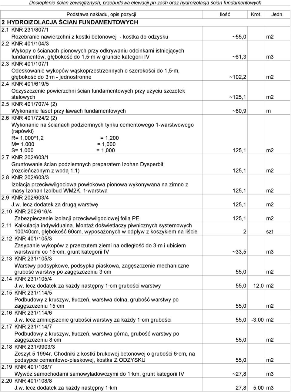 3 KNR 401/107/1 Odeskowanie wykopów wąskoprzestrzennych o szerokości do 1,5 m, głębokość do 3 m - jednostronne ~102,2 m2 2.