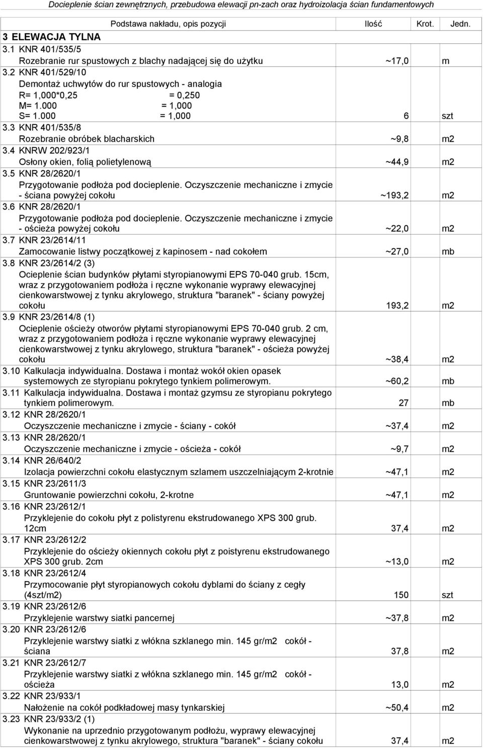 5 KNR 28/2620/1 - ściana powyżej cokołu ~193,2 m2 3.6 KNR 28/2620/1 - ościeża powyżej cokołu ~22,0 m2 3.7 KNR 23/2614/11 Zamocowanie listwy początkowej z kapinosem - nad cokołem ~27,0 mb 3.