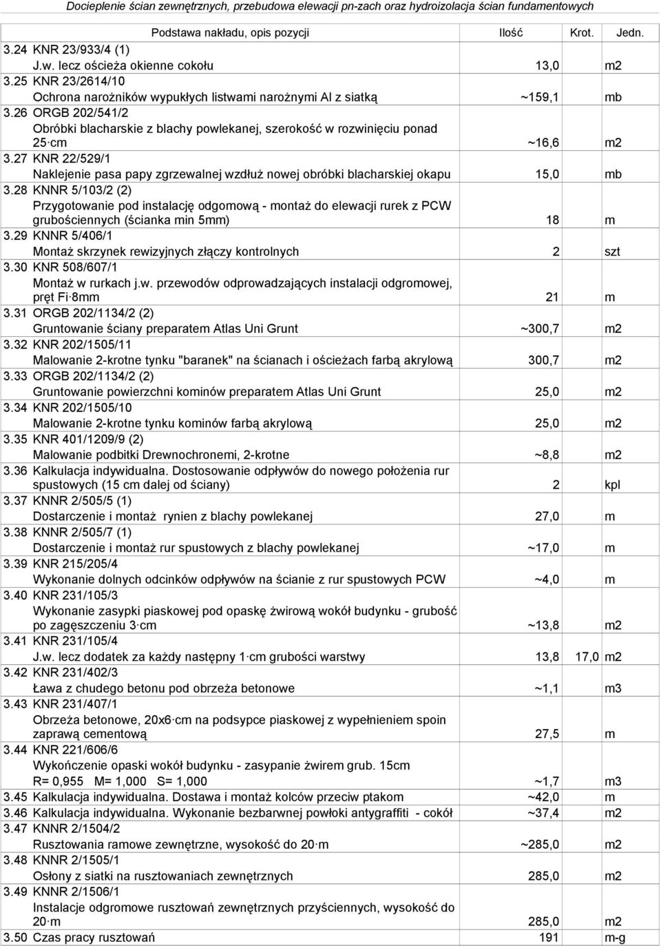 27 KNR 22/529/1 Naklejenie pasa papy zgrzewalnej wzdłuż nowej obróbki blacharskiej okapu 15,0 mb 3.