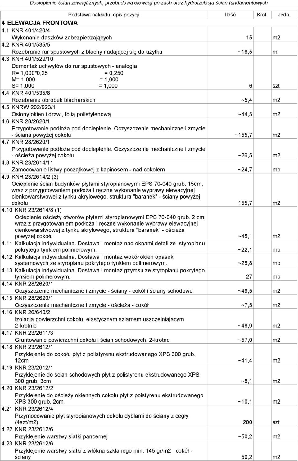 5 KNRW 202/923/1 Osłony okien i drzwi, folią polietylenową ~44,5 m2 4.6 KNR 28/2620/1 - ściana powyżej cokołu ~155,7 m2 4.7 KNR 28/2620/1 - ościeża powyżej cokołu ~26,5 m2 4.