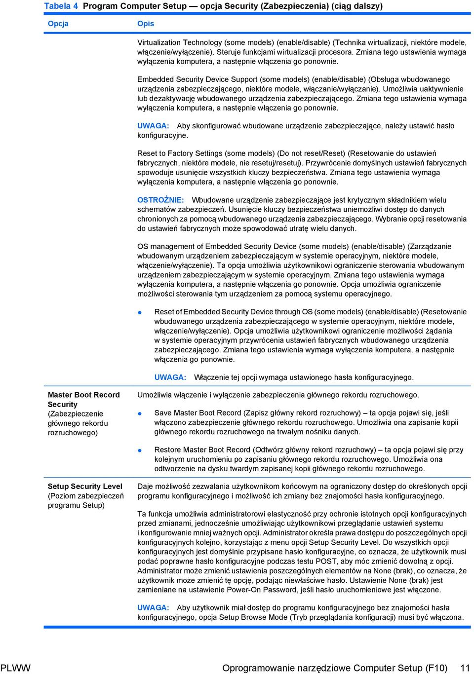 Embedded Security Device Support (some models) (enable/disable) (Obsługa wbudowanego urządzenia zabezpieczającego, niektóre modele, włączanie/wyłączanie).