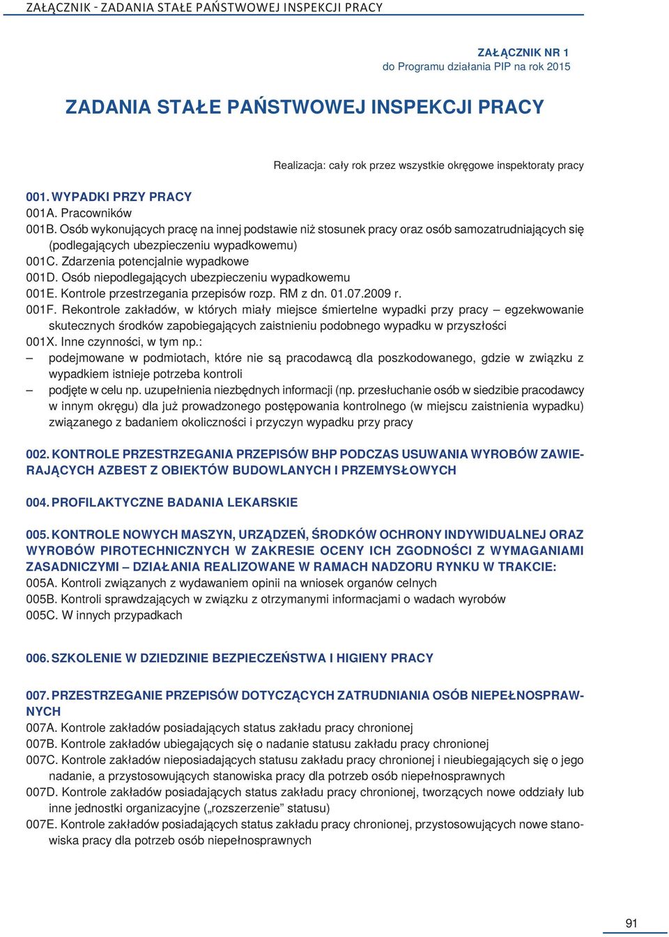 Osób niepodlegających ubezpieczeniu wypadkowemu 001E. Kontrole przestrzegania przepisów rozp. RM z dn. 01.07.2009 r. 001F.