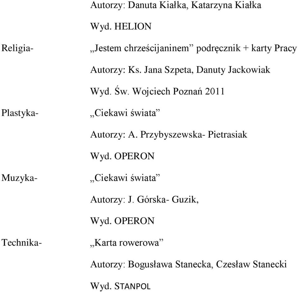 Jana Szpeta, Danuty Jackowiak Wyd. Św. Wojciech Poznań 2011 Plastyka- Ciekawi świata Autorzy: A.