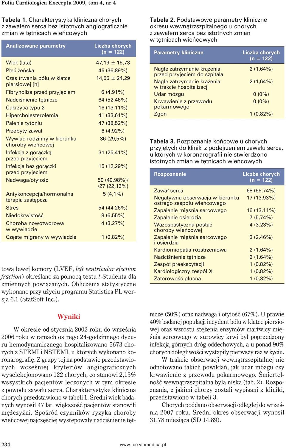 określano za pomocą testu t-studenta dla zmiennych powiązanych. Obliczenia statystyczne wykonano przy użyciu programu Statistica PL wersja 6.1 (StatSoft Inc.).