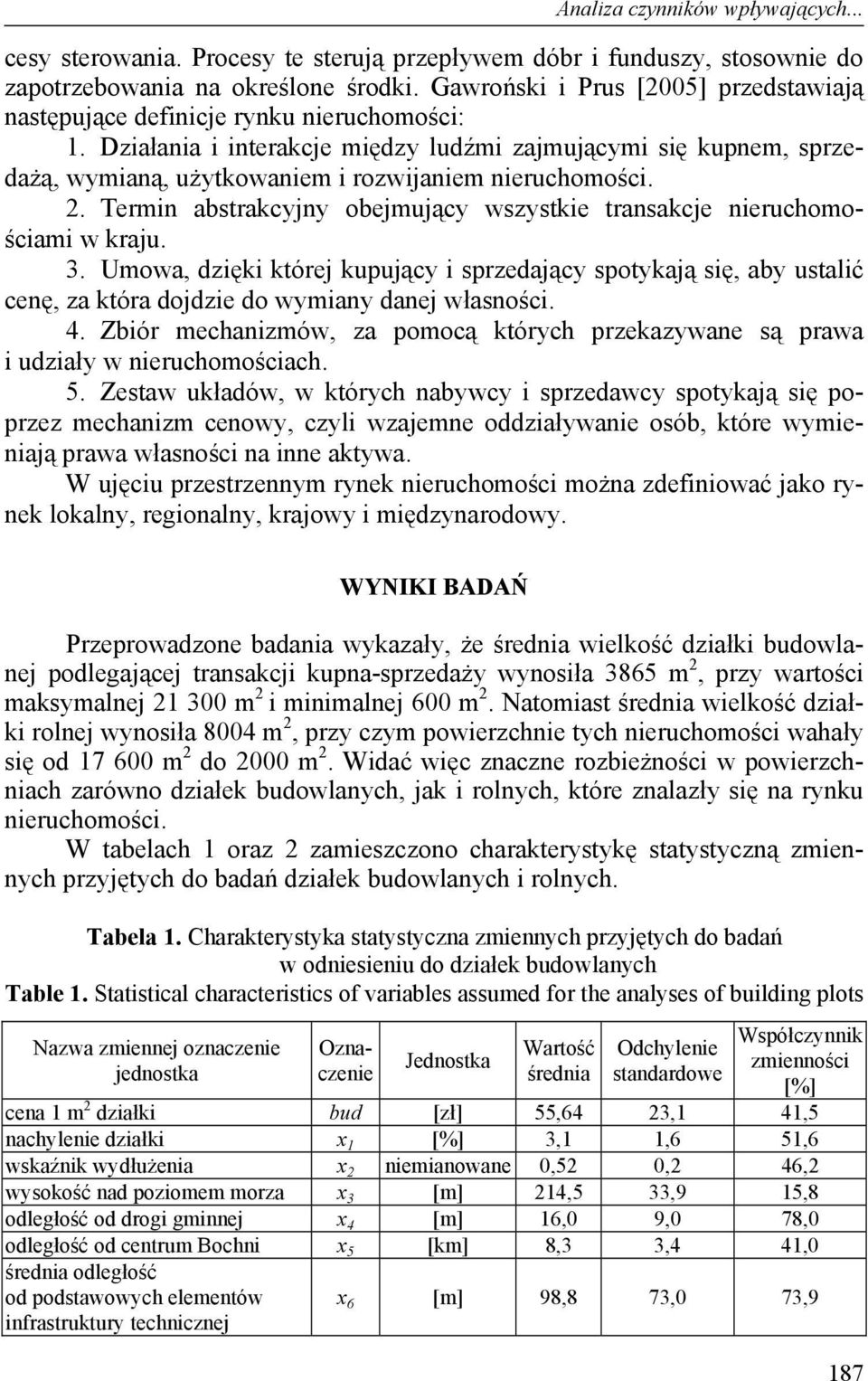 Termin abstrakcyjny obejmujący wszystkie transakcje nieruchomościami w kraju. 3.