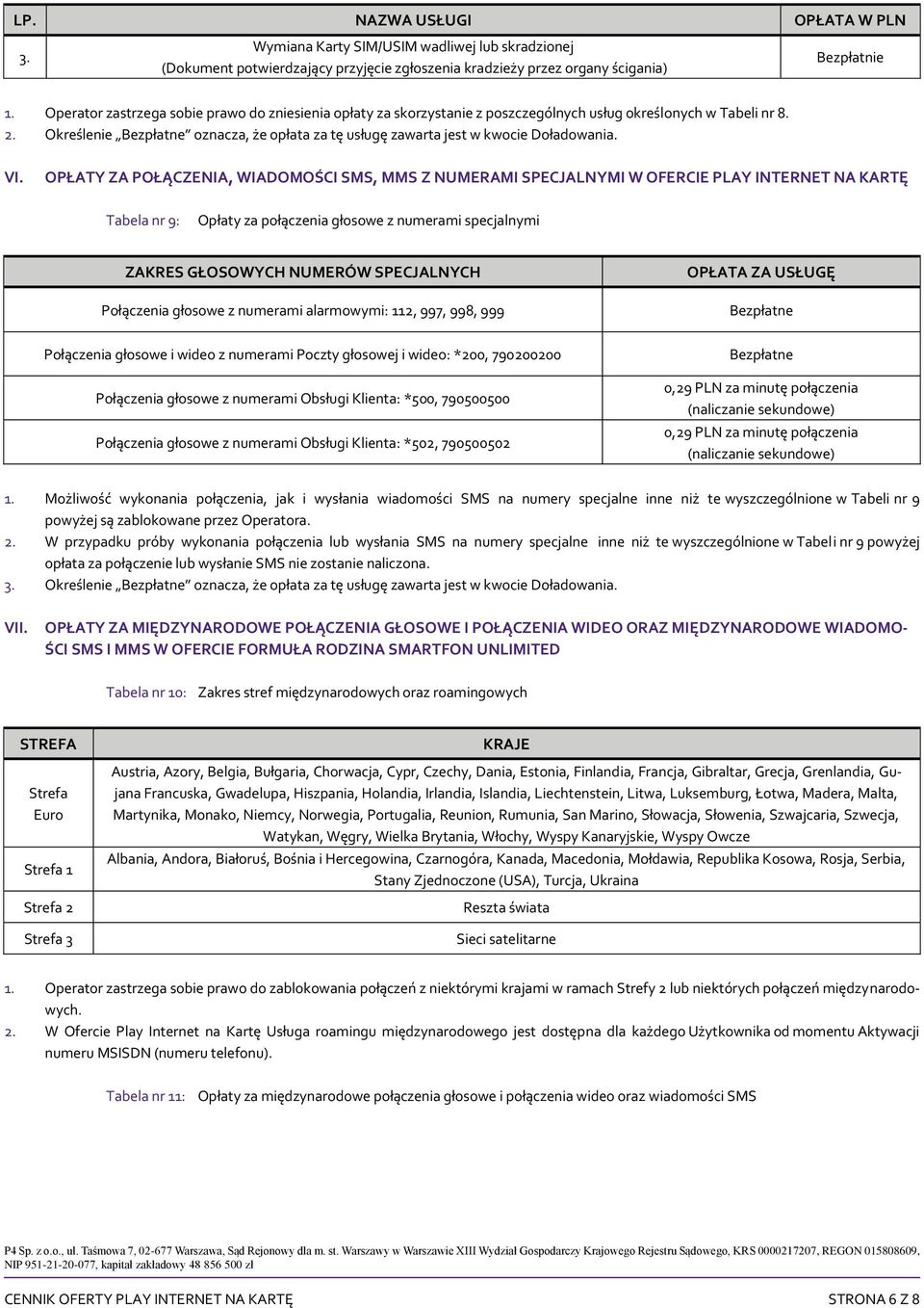 Określenie Bezpłatne oznacza, że opłata za tę usługę zawarta jest w kwocie Doładowania. VI.
