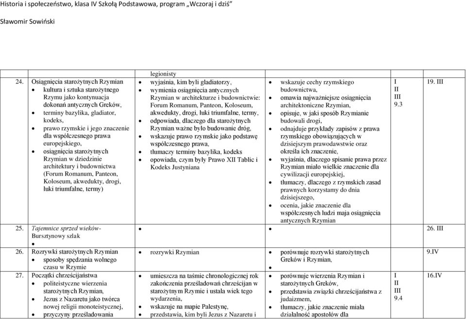 Tajemnice sprzed wieków- Bursztynowy szlak 26. Rozrywki starożytnych Rzymian sposoby spędzania wolnego czasu w Rzymie 27.