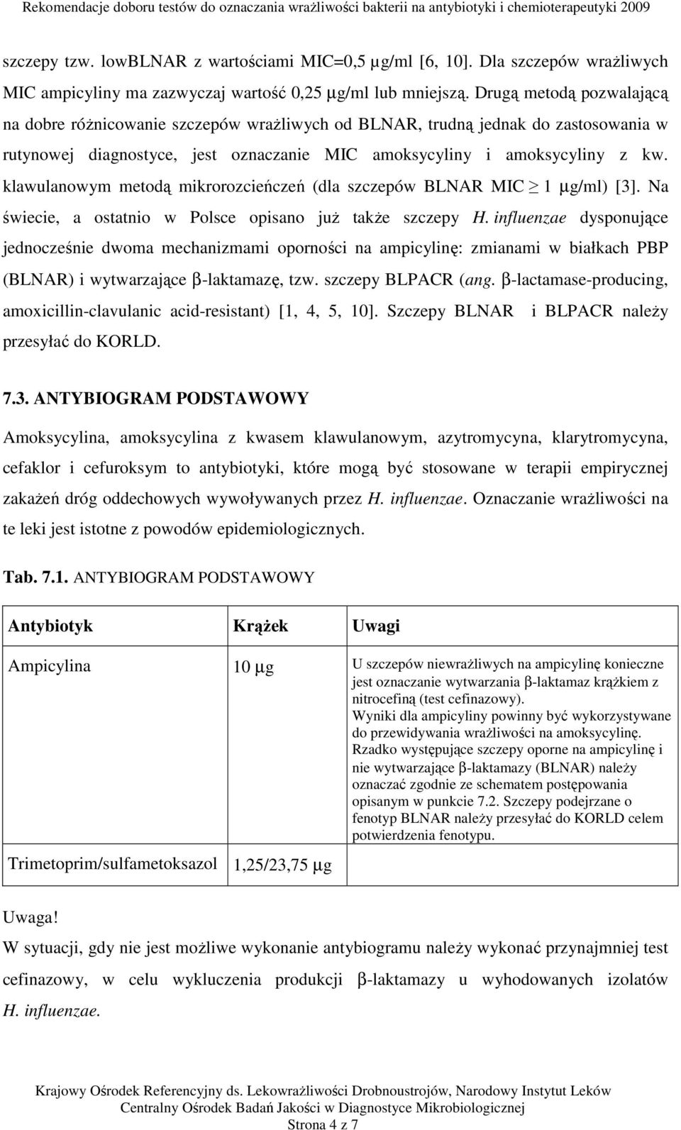 klawulanowym metodą mikrorozcieńczeń (dla szczepów BLNAR MIC 1 µg/ml) [3]. Na świecie, a ostatnio w Polsce opisano już także szczepy H.