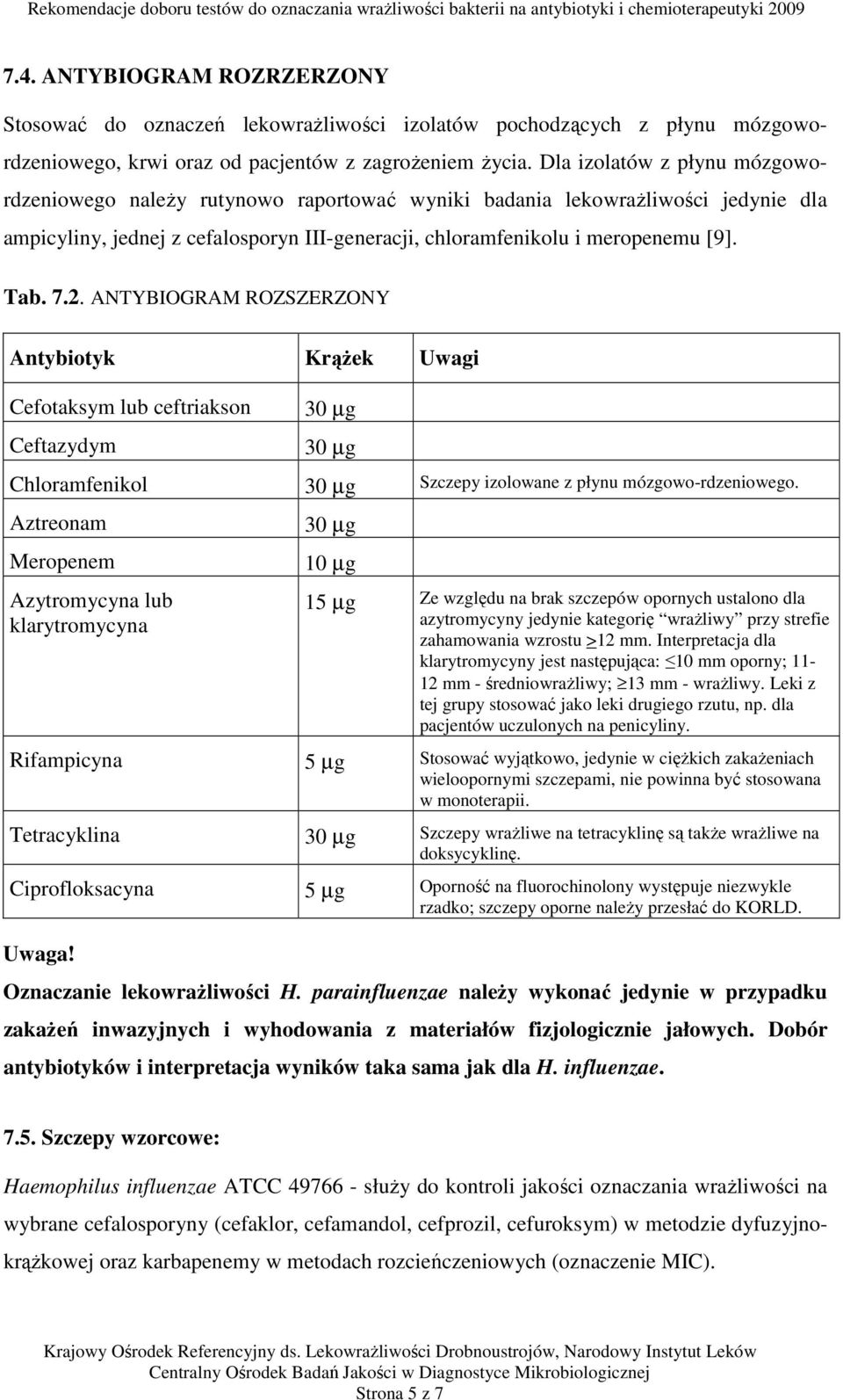 2. ANTYBIOGRAM ROZSZERZONY Antybiotyk Krążek Uwagi Cefotaksym lub ceftriakson 30 µg Ceftazydym 30 µg Chloramfenikol 30 µg Szczepy izolowane z płynu mózgowo-rdzeniowego.